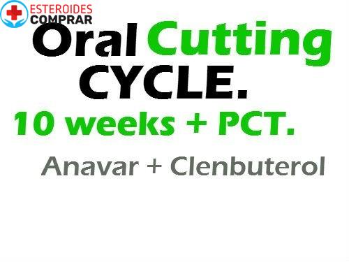 Ciclo de corte oral: Anavar + Clenbuterol
